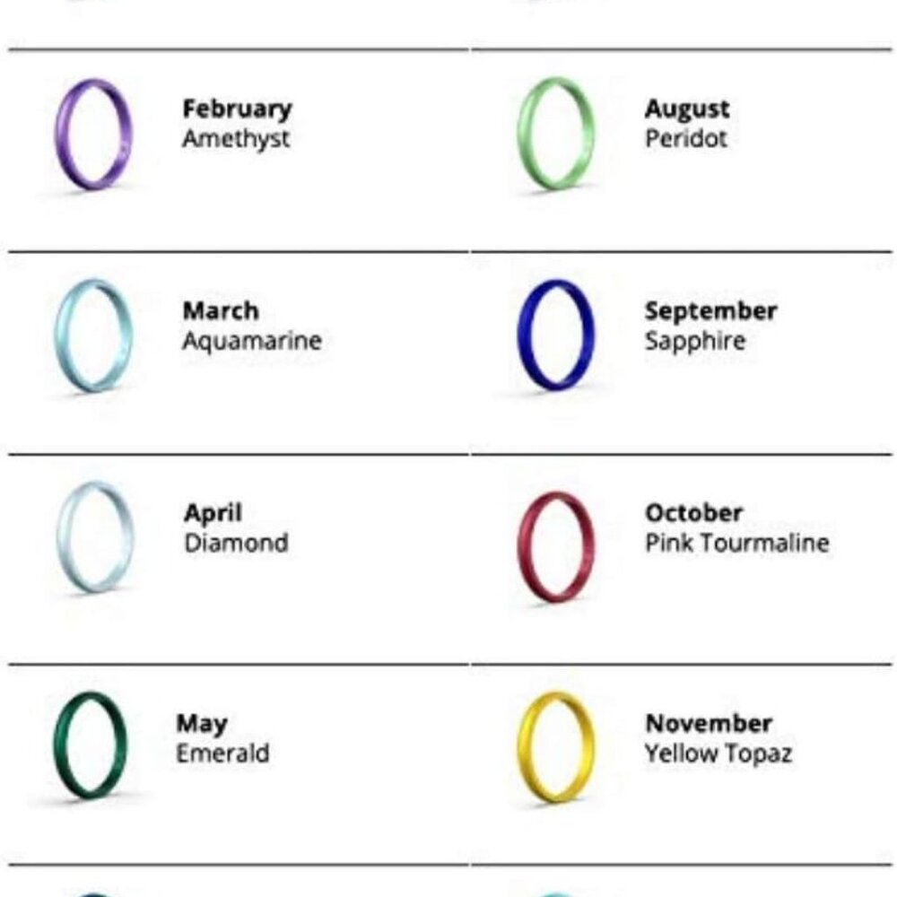 Elegant Silicone Birthstone Ring - Stackable & Sa… - image 5